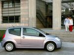 Citroen C2 2003 года